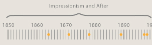 Impressionism and After